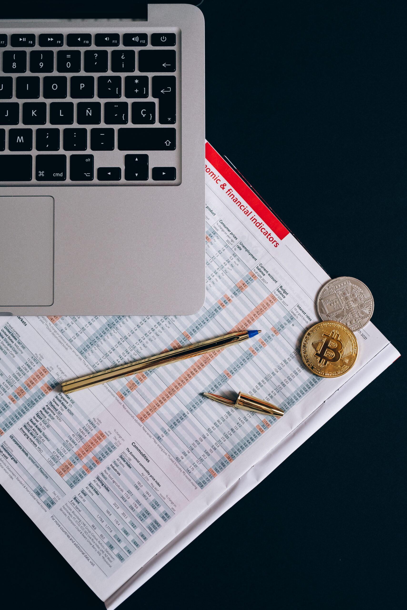 Prioritizing investments